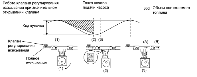 A015SKWE03