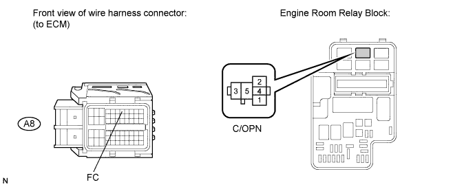 A01CAJ1E01