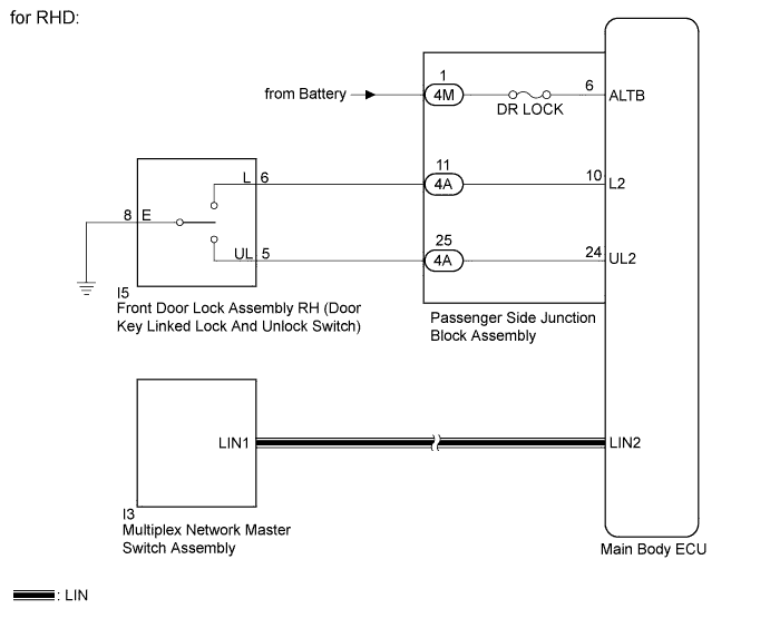 A01CAJ2E07