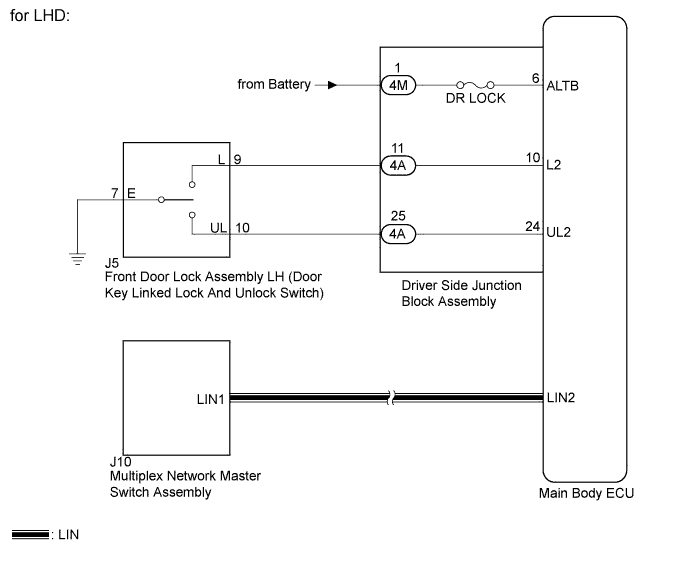 A01CAJ2E08