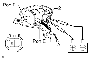 A01CAJHE01