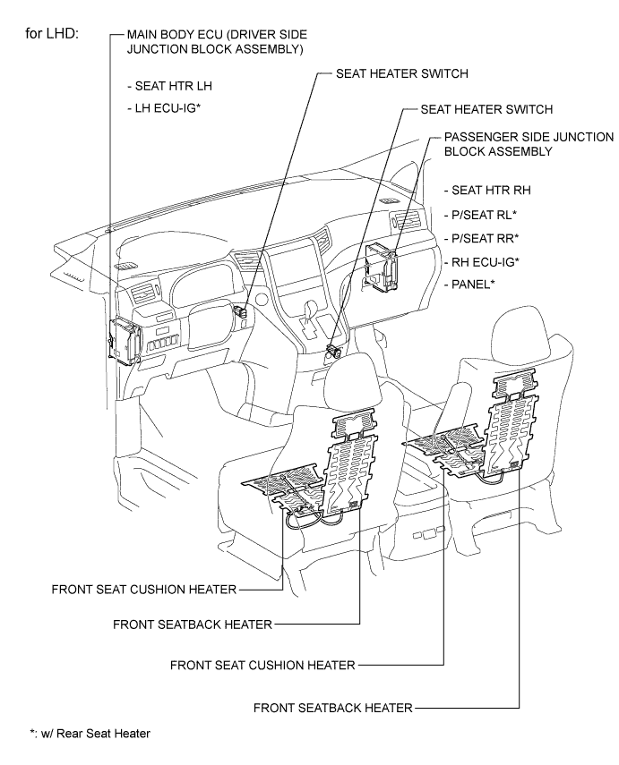 A01CAK5E02