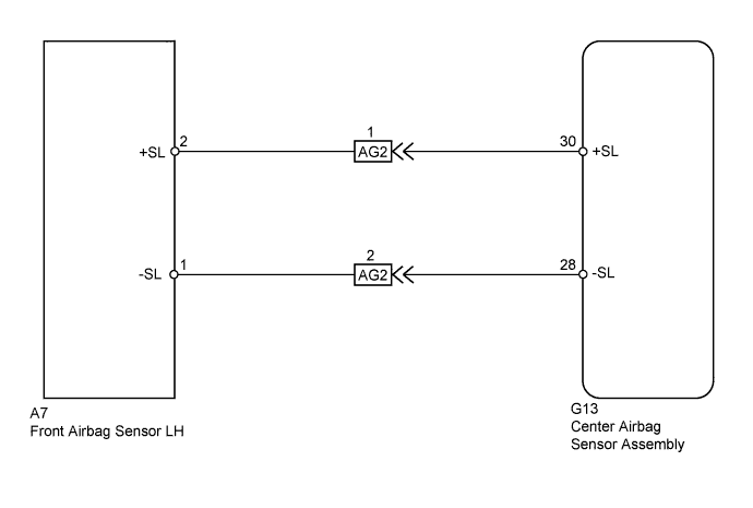 A01CAL8E15