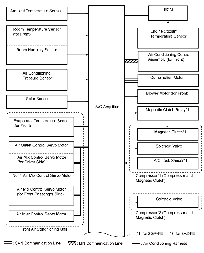 A01CALHE01