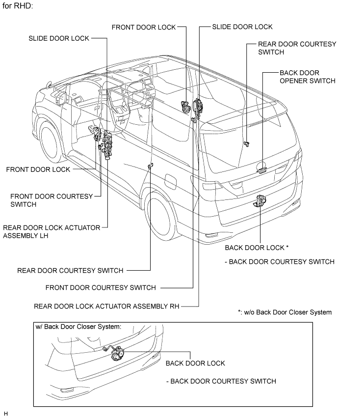 A01CALXE05