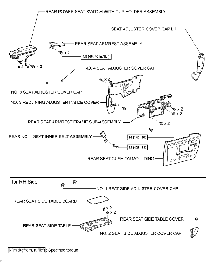 A01CAO5E01