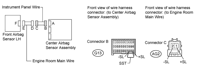 A01CAQAE01