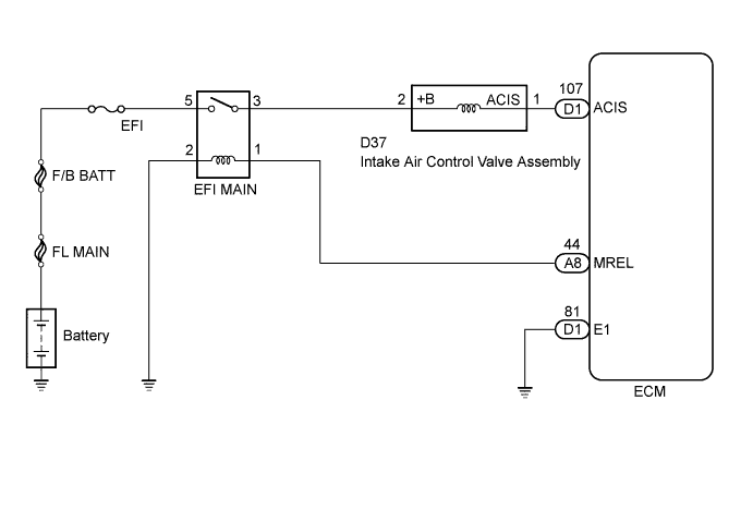 A01CAQJE02