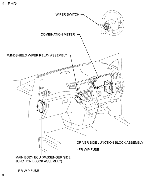 A01CASAE02