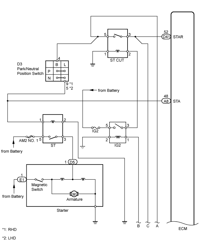 A01CASME01