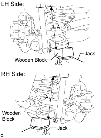 A01CAU5E01