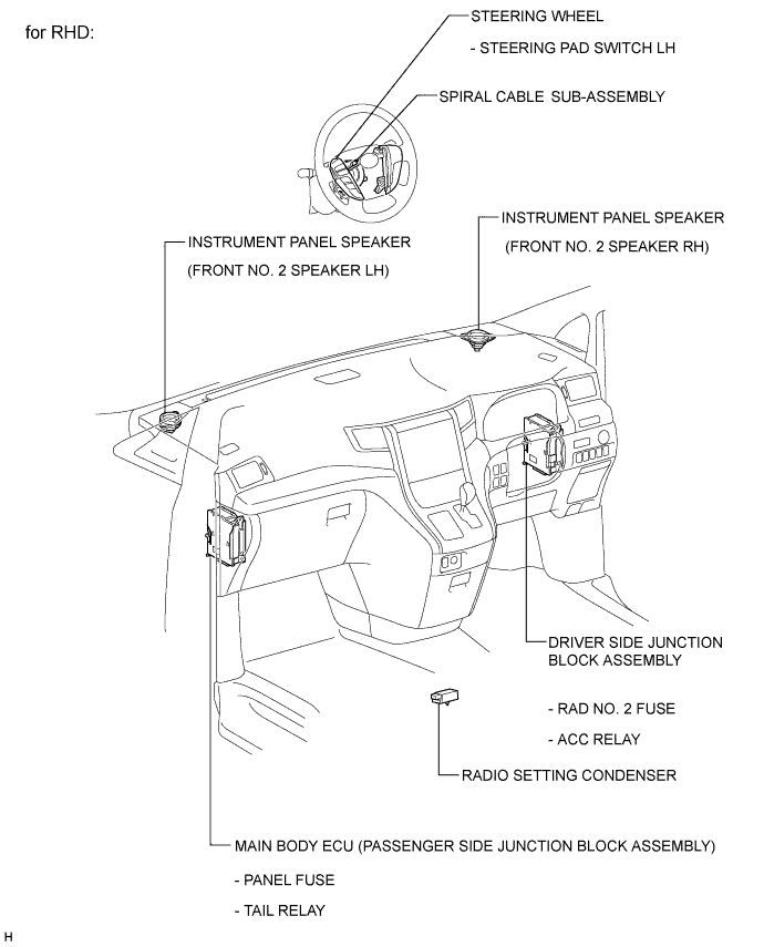 A01CAVJE01