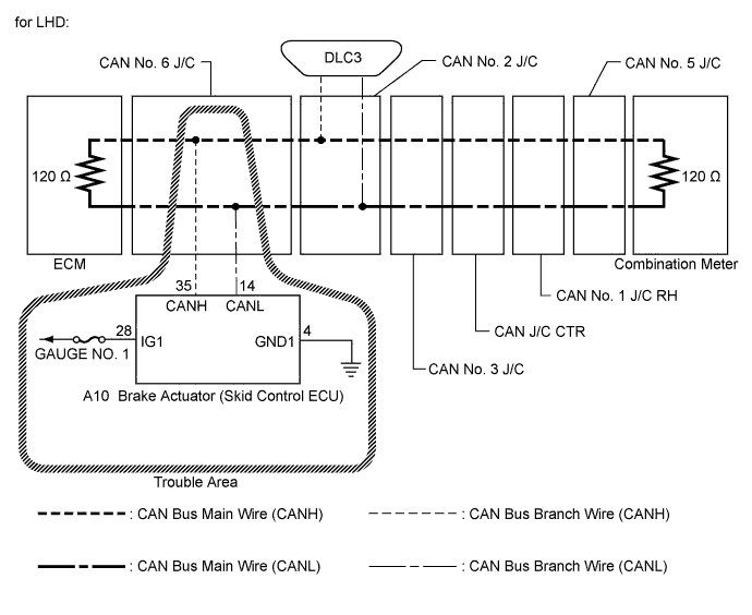 A01CAWAE01