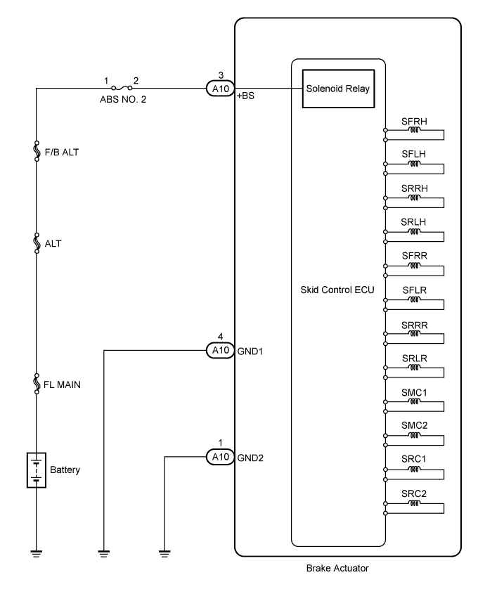 A01CAWOE01