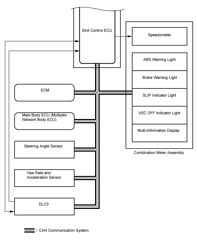 A01CAWWE03