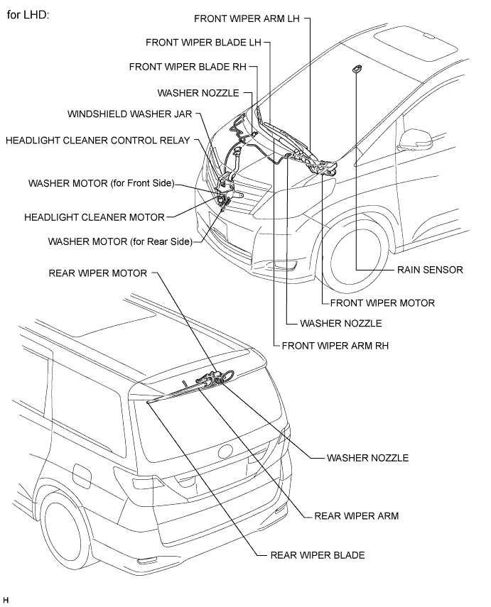 A01CAXAE01