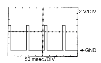 A01CAYTE02