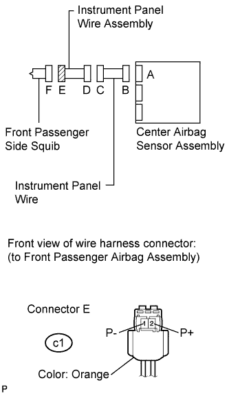 A01CAYZE07