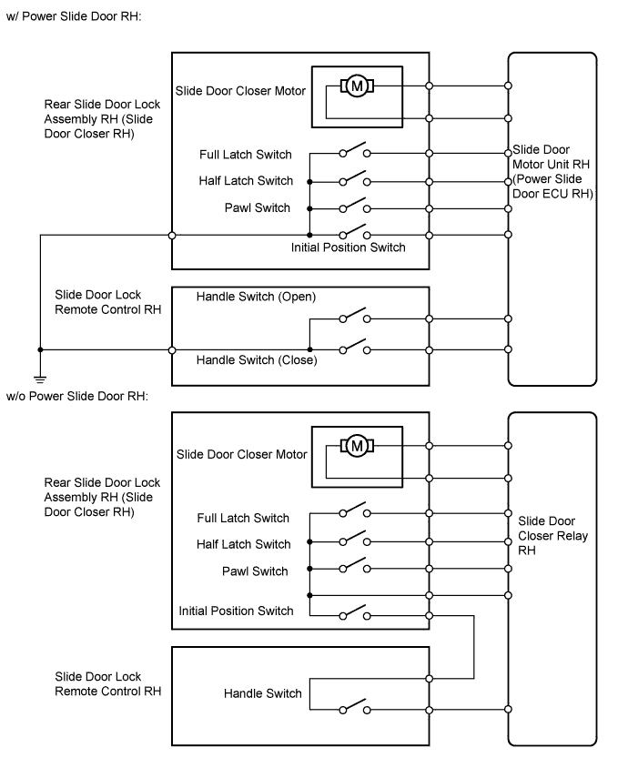 A01CAZ9E05