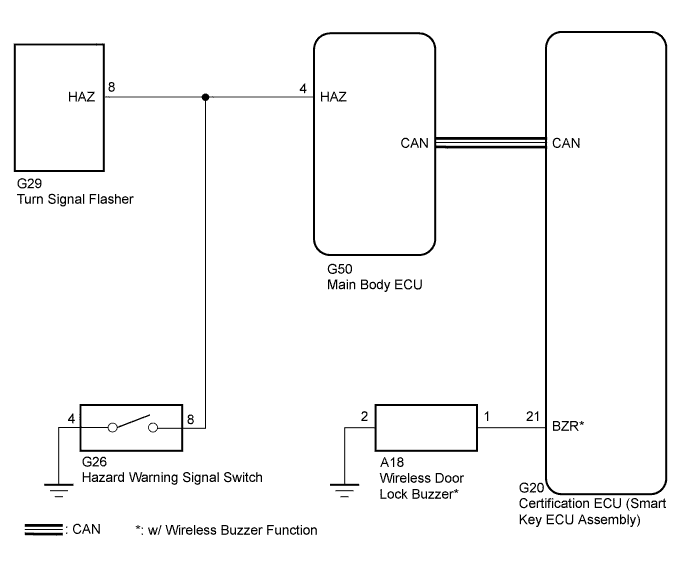 A01CB04E15