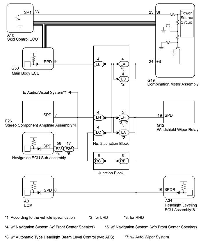 A01CB0EE02