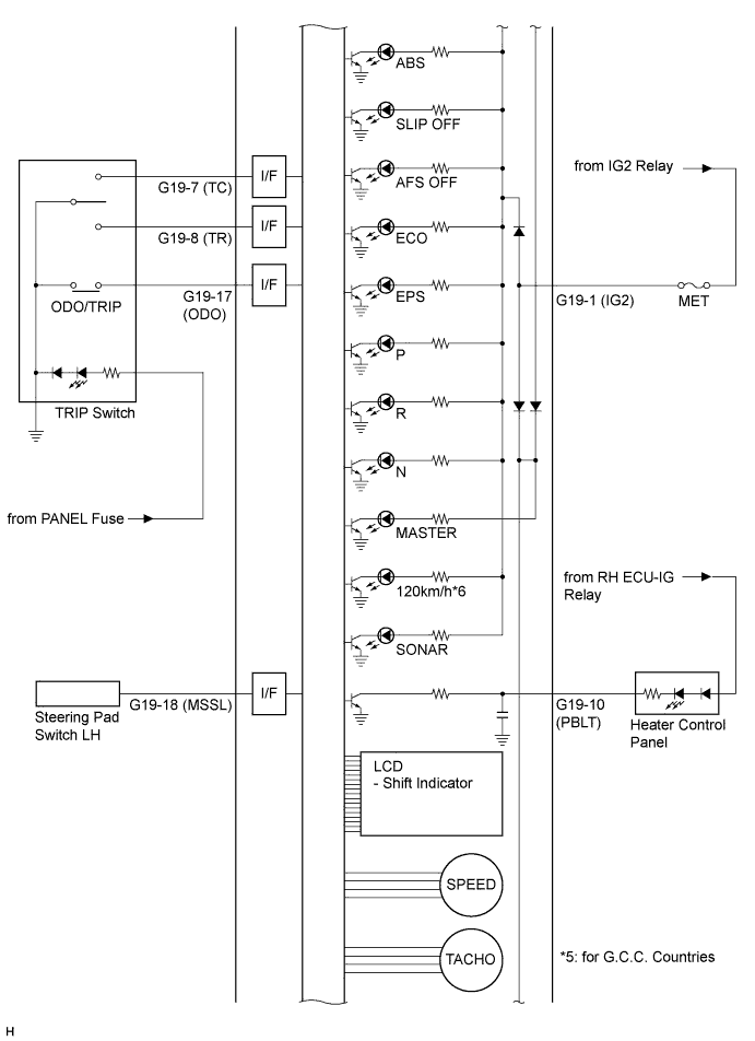 A01CB0HE02