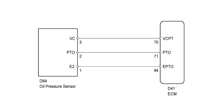 A01CB11E04