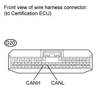 A01CB15E01