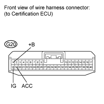 A01CB15E02