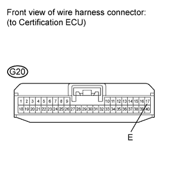 A01CB15E04