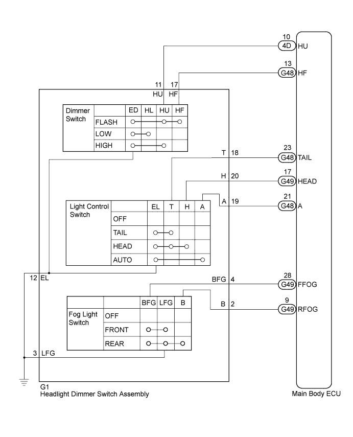 A01CB1BE01