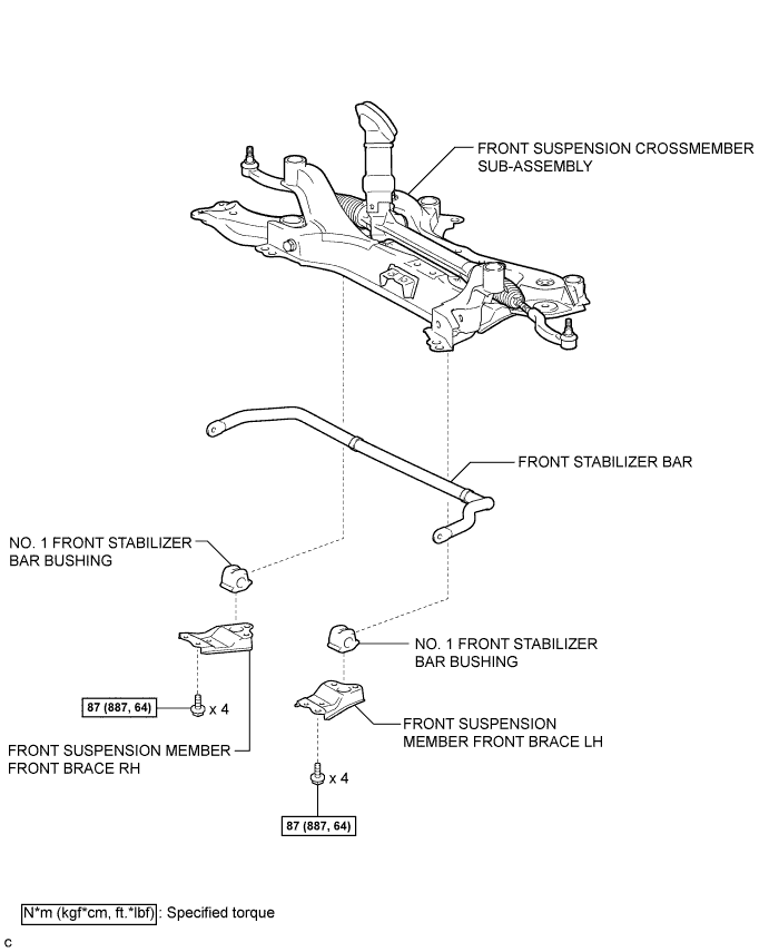 A01CB1PE01