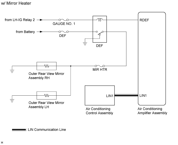 A01CB22E01