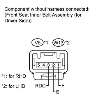 A01CB28E25