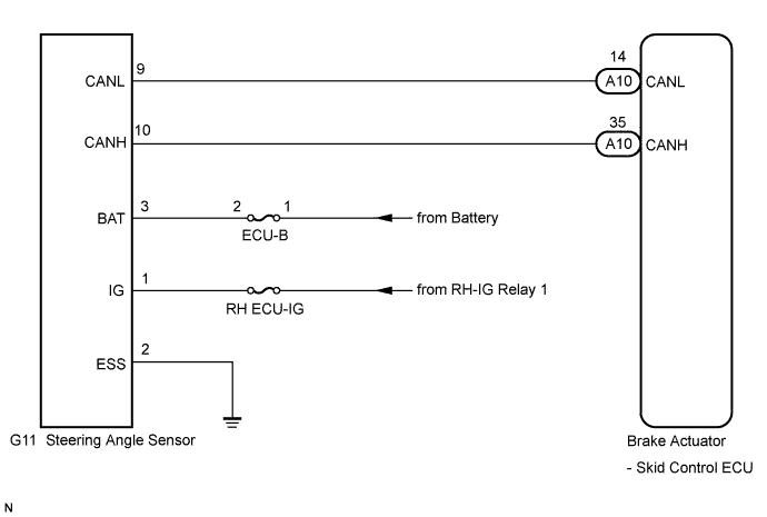 A01CB2LE13