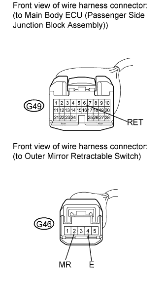 A01CB3IE05