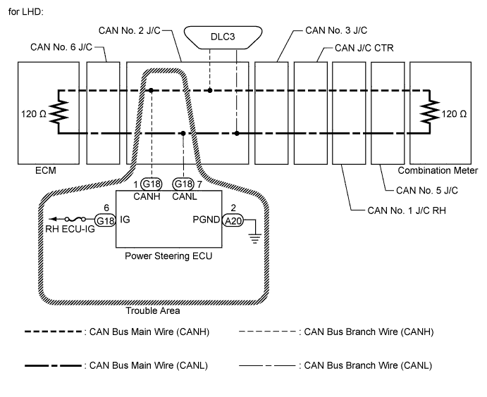 A01CB3SE01