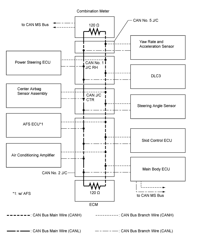 A01CB43E02