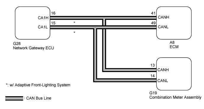 A01CB4ZE02