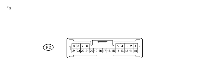 A01CB50E02