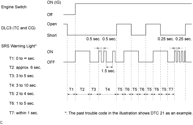 A01CB5FE03