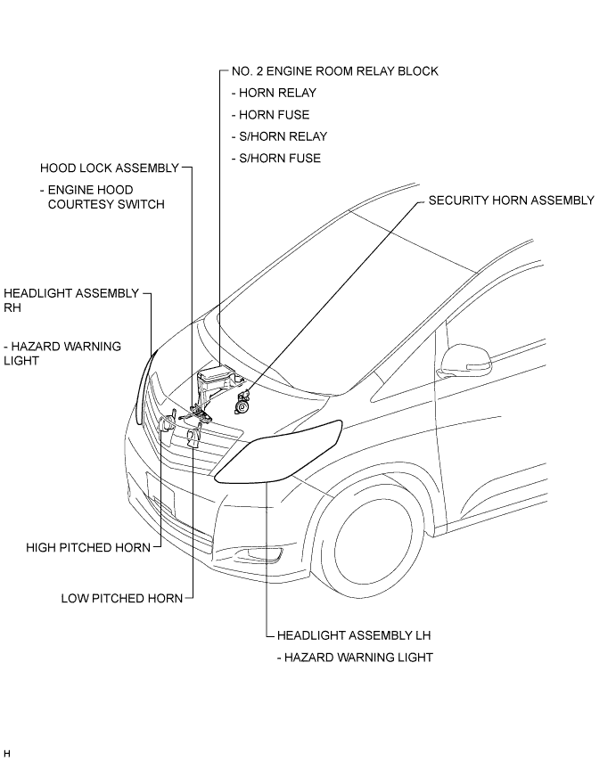 A01CB5GE02