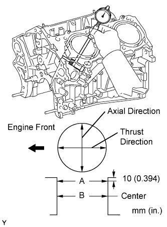 A01CB7GE06