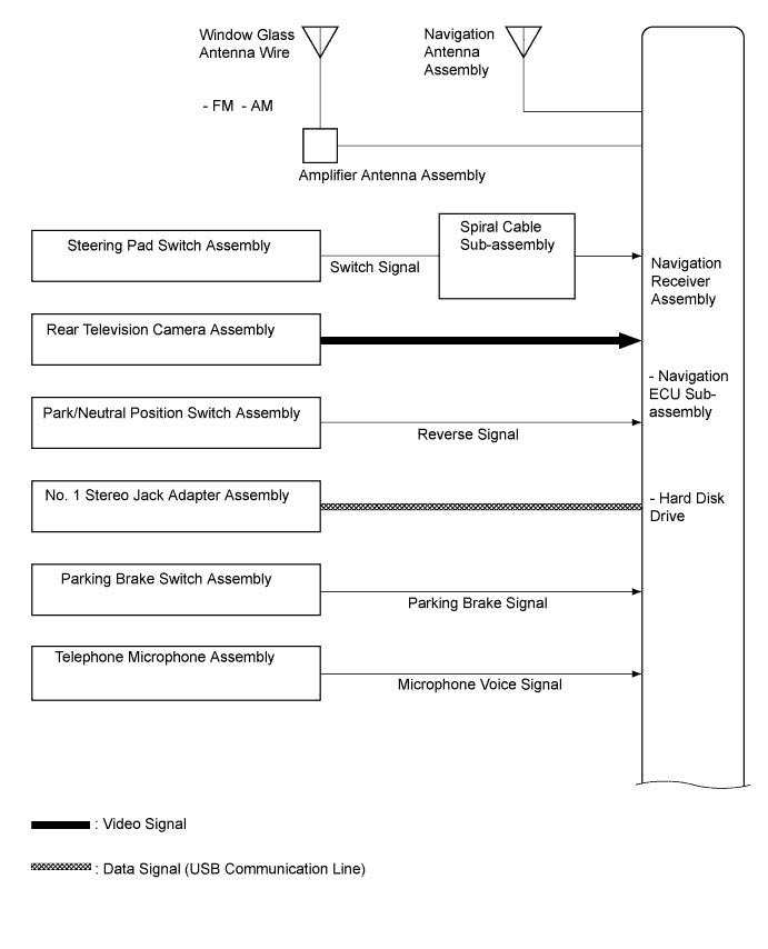 A01CB7ME01