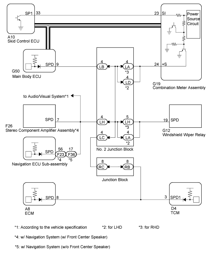 A01CB84E02