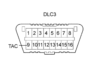 A01CBA7E15