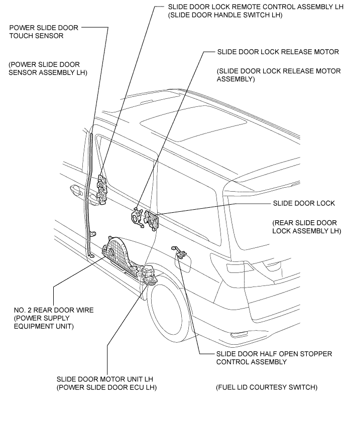 A01CBAPE01