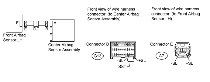 A01CBAWE01