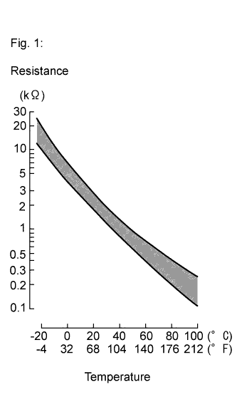 A01CBB0E01