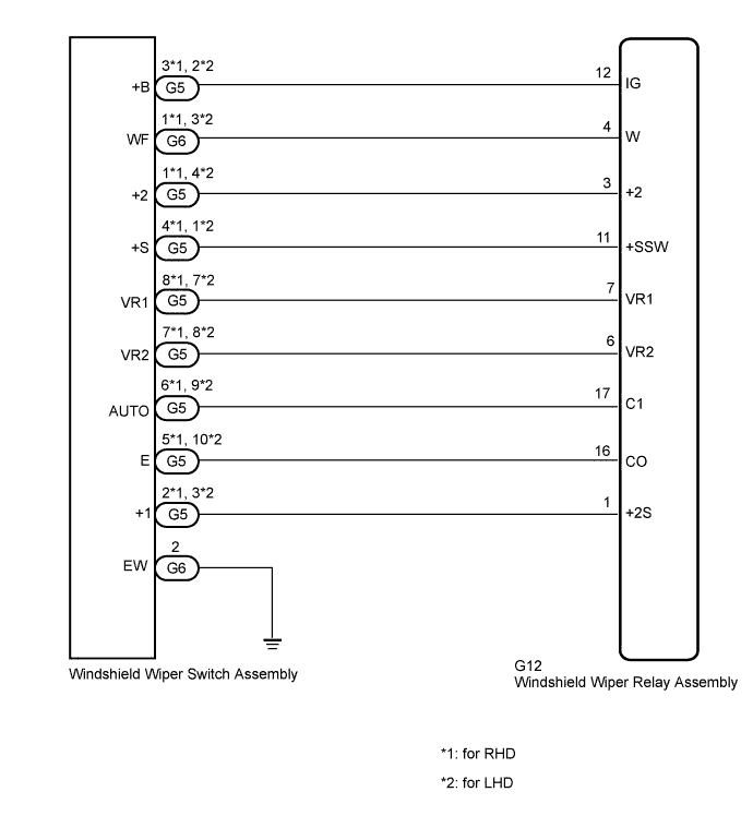 A01CBB2E12